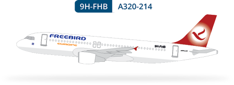 Freebird Airlines Europe Fleet