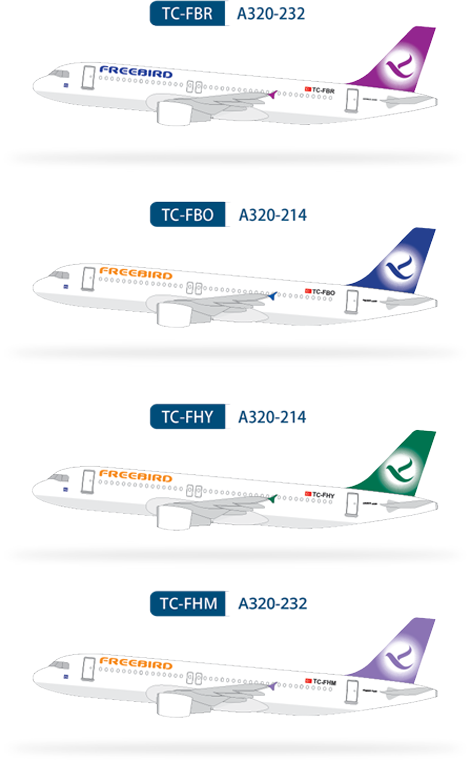 Freebird Airlines Fleet