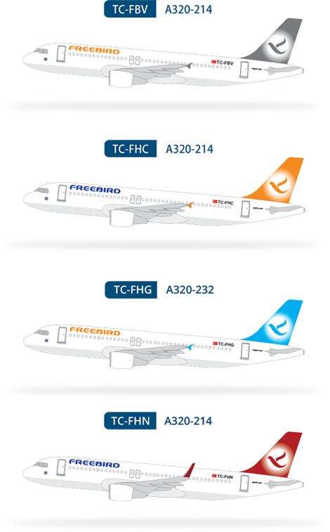 Freebird Airlines Fleet